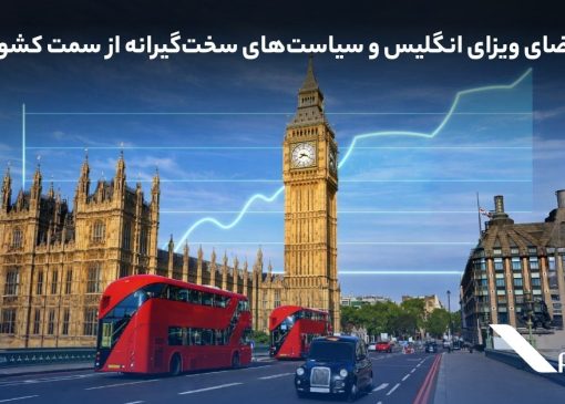 رشد تقاضای ویزای انگلیس و سیاست‌های سخت‌گیرانه‌ از سمت کشور مقصد