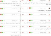 کاربران خبرآنلاین:«اگر مشکل امنیت است، چطور با پرداخت پول کلان امنیت برقرار می‌شود؟» / «از پذیرش اینترنت تبعیض‌آمیز معذوریم»