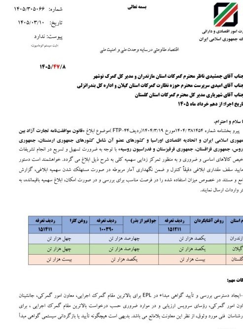 واردات , 